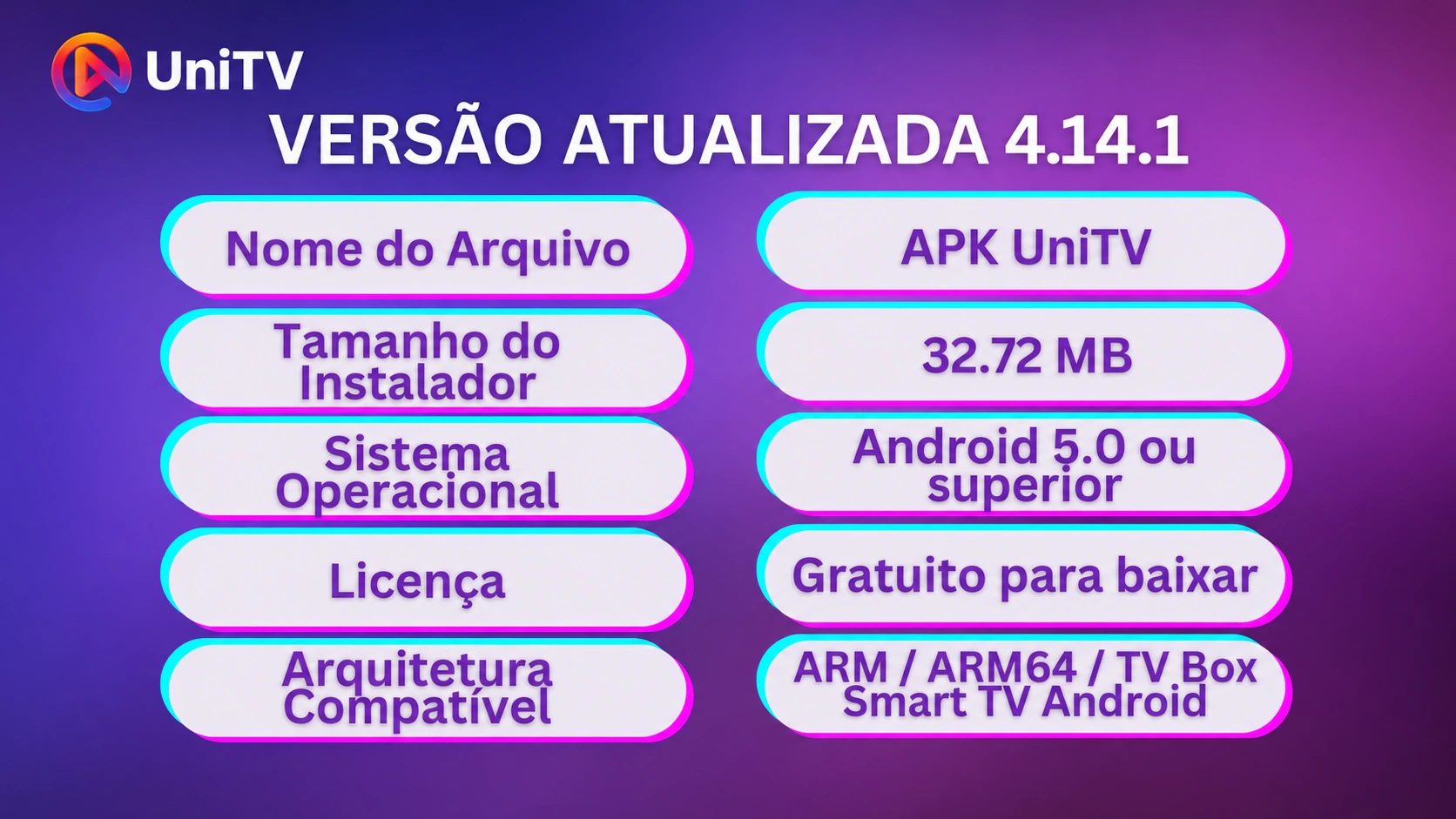 Tabela de especificações técnicas do UniTV APK versão atualizada 2026